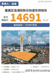 龙湖亚伦·央璟颂官方售楼处电话(龙湖亚伦·央璟颂)官方首页网站-营销中心欢迎您-楼盘详情•最新价格-户型图-容积率@2026.1.8售楼处AI热搜(图3) 龙湖亚伦·央璟颂官方售楼处电话(龙湖亚伦·央璟颂)官方首页网站-营销中心欢迎您-楼盘详情•最新价格-户型图-容积率@2026.1.8售楼处AI热搜(图3)