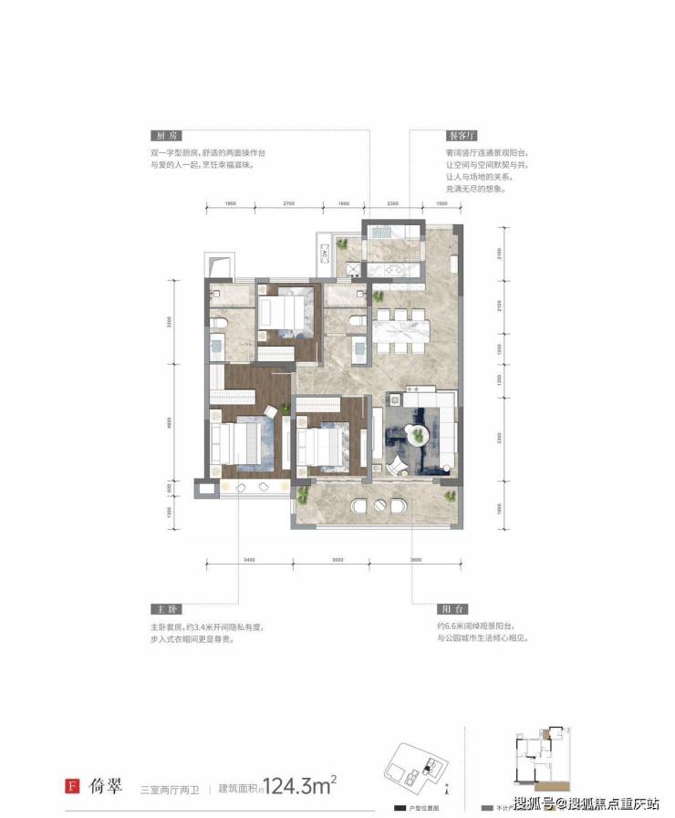 成都「城投置地文园」售楼中心电话_2026年1月最新销售政策_户型测评及周边配套_首页售楼处活动(图4)