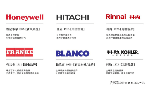 聚焦|浦发上品售楼处发布:浦发上品以品质铸就传奇!(图17)