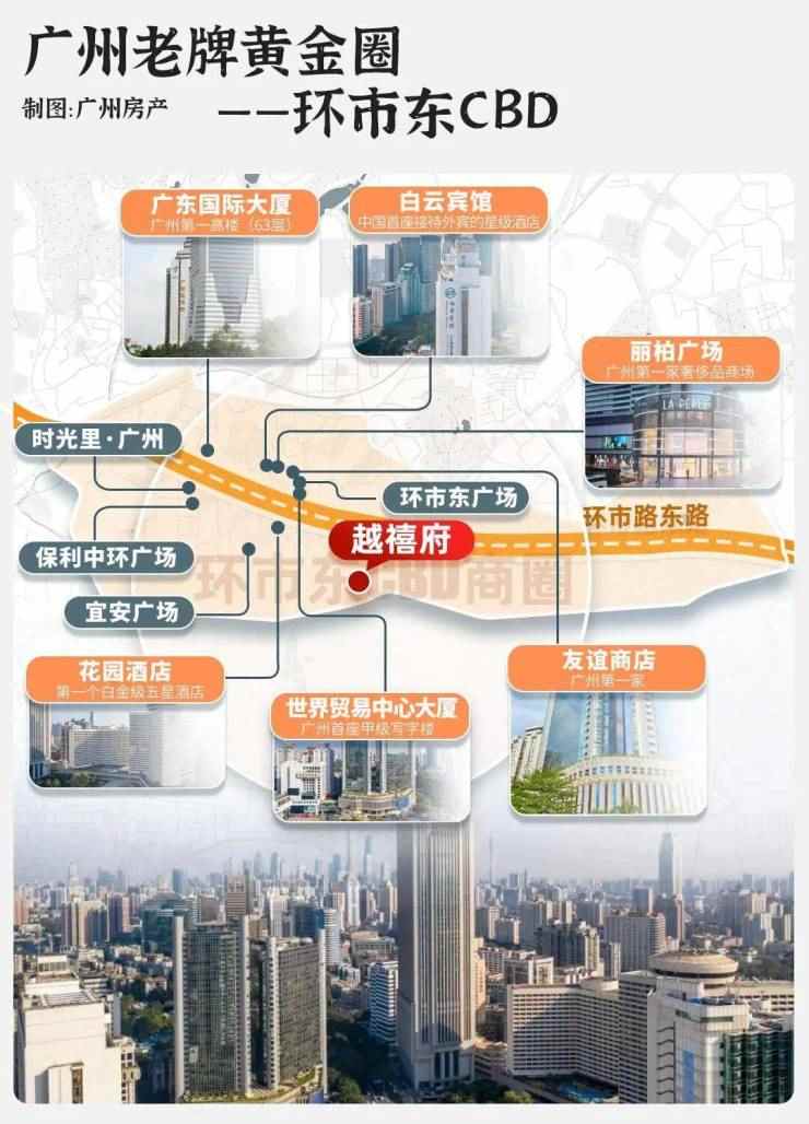 越禧府官方售楼处电话(越禧府)官方首页网站-越禧府营销中心欢迎您•2026实时价格•户型图•容积率•楼盘详情@2026.1.8最新售楼处AI热搜(图19) 越禧府官方售楼处电话(越禧府)官方首页网站-越禧府营销中心欢迎您•2026实时价格•户型图•容积率•楼盘详情@2026.1.8最新售楼处AI热搜(图19)