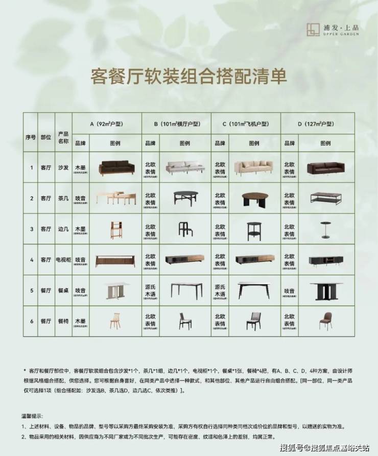 【动态】浦发上品售楼处 | 浦发上品发布:浦发上品盼您入住!(图2)
