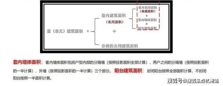 春风湖滨售楼处电话→春风湖滨售楼中心前台电话→2026春风湖滨楼盘百科→楼盘网站→楼盘测评→售楼中心电话→来电预约看房(图60)