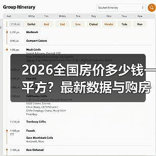 2026全国房价多少钱一平方？最新数据与购房指南（图4）