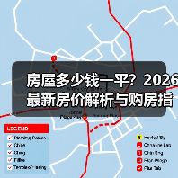 房屋多少钱一平？2026最新房价解析与购房指南（图3）