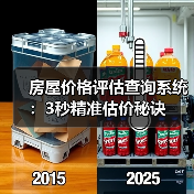 房屋价格评估查询系统：3秒精准估价秘诀（图2）
