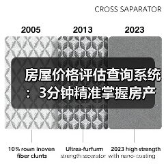 房屋价格评估查询系统：3分钟精准掌握房产价值（图3）