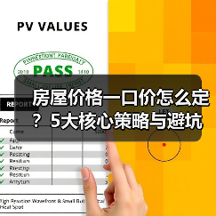 房屋价格一口价怎么定？5大核心策略与避坑指南（图1）