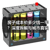 房子成本价多少钱一平?深度拆解与城市真实案例(图4) 房子成本价多少钱一平?深度拆解与城市真实案例(图4)