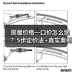 房屋价格一口价怎么定？5步定价法+真实案例揭秘（图4）