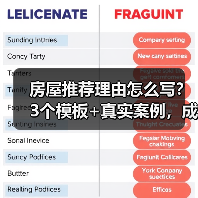 房屋推荐理由怎么写?3个模板+真实案例,成交率翻倍(图1) 房屋推荐理由怎么写?3个模板+真实案例,成交率翻倍(图1)