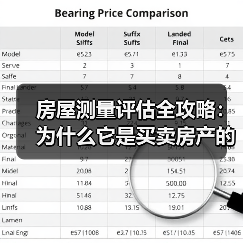 房屋测量评估全攻略：为什么它是买卖房产的关键一步？（图3）