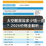 太空舱房屋多少钱一套？2026价格全解析（图4）
