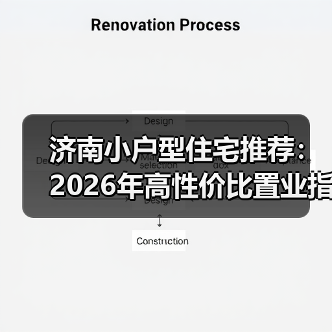 济南小户型住宅推荐：2026年高性价比置业指南（图3）