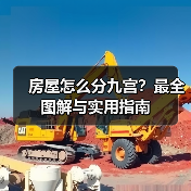 房屋怎么分九宫?最全图解与实用指南(图1) 房屋怎么分九宫?最全图解与实用指南(图1)