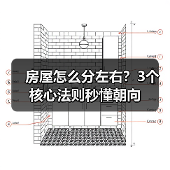 房屋怎么分左右?3个核心法则秒懂朝向(图2) 房屋怎么分左右?3个核心法则秒懂朝向(图2)