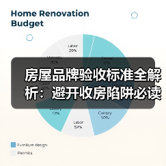房屋品牌验收标准全解析:避开收房陷阱必读指南(图4) 房屋品牌验收标准全解析:避开收房陷阱必读指南(图4)