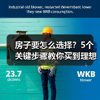房子要怎么选择？5个关键步骤教你买到理想家（图4）