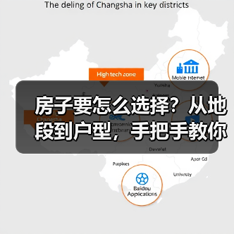 房子要怎么选择?从地段到户型,手把手教你避坑(图2) 房子要怎么选择?从地段到户型,手把手教你避坑(图2)