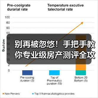 别再被忽悠!手把手教你专业级房产测评全攻略(图4) 别再被忽悠!手把手教你专业级房产测评全攻略(图4)