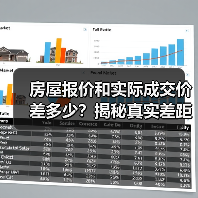 房屋报价和实际成交价差多少？揭秘真实差距（图4）