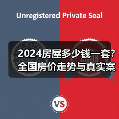 2024房屋多少钱一套?全国房价走势与真实案例解析(图3) 2024房屋多少钱一套?全国房价走势与真实案例解析(图3)