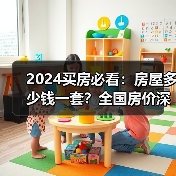 2024买房必看：房屋多少钱一套？全国房价深度解析（图1）