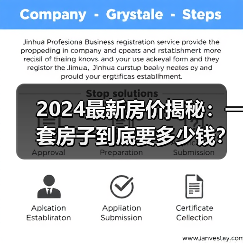 2024最新房价揭秘：一套房子到底要多少钱？（图4）