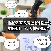 揭秘2025房屋价格上涨的原因:六大核心驱动力深度解析(图2) 揭秘2025房屋价格上涨的原因:六大核心驱动力深度解析(图2)