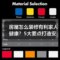 房屋怎么装修有利家人健康?5大要点打造安心宅(图2) 房屋怎么装修有利家人健康?5大要点打造安心宅(图2)