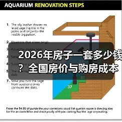 2026年房子一套多少钱？全国房价与购房成本全解析（图1）