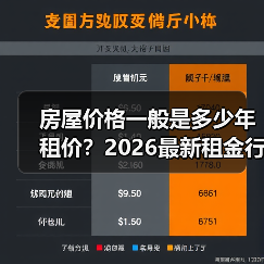 房屋价格一般是多少年租价？2026最新租金行情全解析（图3）