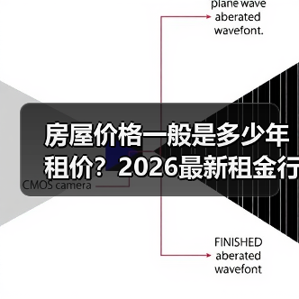 房屋价格一般是多少年租价？2026最新租金行情全解析（图1）