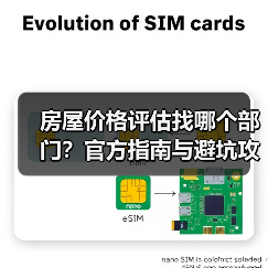 房屋价格评估找哪个部门？官方指南与避坑攻略（图1）