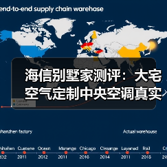 海信别墅家测评:大宅空气定制中央空调真实体验(图4) 海信别墅家测评:大宅空气定制中央空调真实体验(图4)