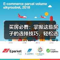 买房必看：掌握这些房子的选择技巧，轻松选对家（图1）