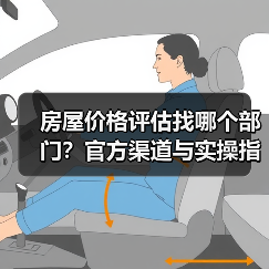 房屋价格评估找哪个部门?官方渠道与实操指南全解析(图3) 房屋价格评估找哪个部门?官方渠道与实操指南全解析(图3)
