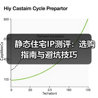 静态住宅IP测评:选购指南与避坑技巧(图2) 静态住宅IP测评:选购指南与避坑技巧(图2)