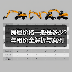 房屋价格一般是多少？年租价全解析与案例（图3）