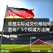 房屋实际成交价格如何查询？5个权威方法揭秘（图1）