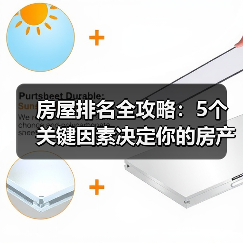 房屋排名全攻略：5个关键因素决定你的房产位置（图1）