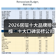 2026房屋十大品牌排行榜:十大口碑装修公司推荐(图3) 2026房屋十大品牌排行榜:十大口碑装修公司推荐(图3)