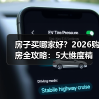 房子买哪家好?2026购房全攻略:5大维度精准选房(图4) 房子买哪家好?2026购房全攻略:5大维度精准选房(图4)