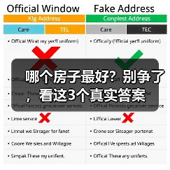 哪个房子最好?别争了,看这3个真实答案(图1) 哪个房子最好?别争了,看这3个真实答案(图1)