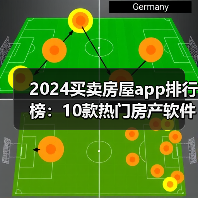2024买卖房屋app排行榜:10款热门房产软件实测推荐(图4) 2024买卖房屋app排行榜:10款热门房产软件实测推荐(图4)