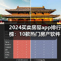 2024买卖房屋app排行榜:10款热门房产软件实测推荐(图1) 2024买卖房屋app排行榜:10款热门房产软件实测推荐(图1)