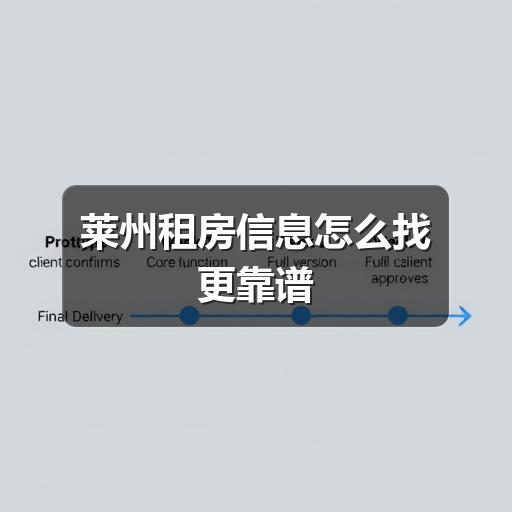 莱州租房信息怎么找更靠谱(图1) 莱州租房信息怎么找更靠谱
