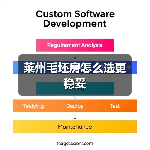 莱州毛坯房怎么选更稳妥(图3) 莱州毛坯房怎么选更稳妥