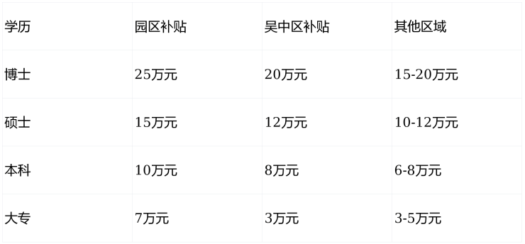 奉发云境→(售楼处) →奉发云境售楼中心 - 环境 - 户型 - 价格 - 地址 - 楼盘详情 - 配套 - 电话 - 交房时间 - 配套 - 电话 - 交房时间(图13) 奉发云境→(售楼处) →奉发云境售楼中心 - 环境 - 户型 - 价格 - 地址 - 楼盘详情 - 配套 - 电话 - 交房时间 - 配套 - 电话 - 交房时间(图13)