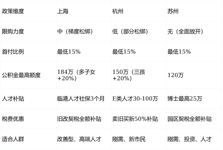 奉发云境→(售楼处) →奉发云境售楼中心 - 环境 - 户型 - 价格 - 地址 - 楼盘详情 - 配套 - 电话 - 交房时间 - 配套 - 电话 - 交房时间(图14) 奉发云境→(售楼处) →奉发云境售楼中心 - 环境 - 户型 - 价格 - 地址 - 楼盘详情 - 配套 - 电话 - 交房时间 - 配套 - 电话 - 交房时间(图14)
