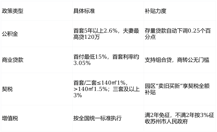 奉发云境→(售楼处) →奉发云境售楼中心 - 环境 - 户型 - 价格 - 地址 - 楼盘详情 - 配套 - 电话 - 交房时间 - 配套 - 电话 - 交房时间(图12) 奉发云境→(售楼处) →奉发云境售楼中心 - 环境 - 户型 - 价格 - 地址 - 楼盘详情 - 配套 - 电话 - 交房时间 - 配套 - 电话 - 交房时间(图12)